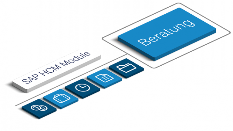Sap Py SAP Personalabrechnung (PY) - consodalis